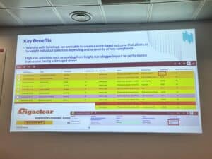 Symology Conference ()
